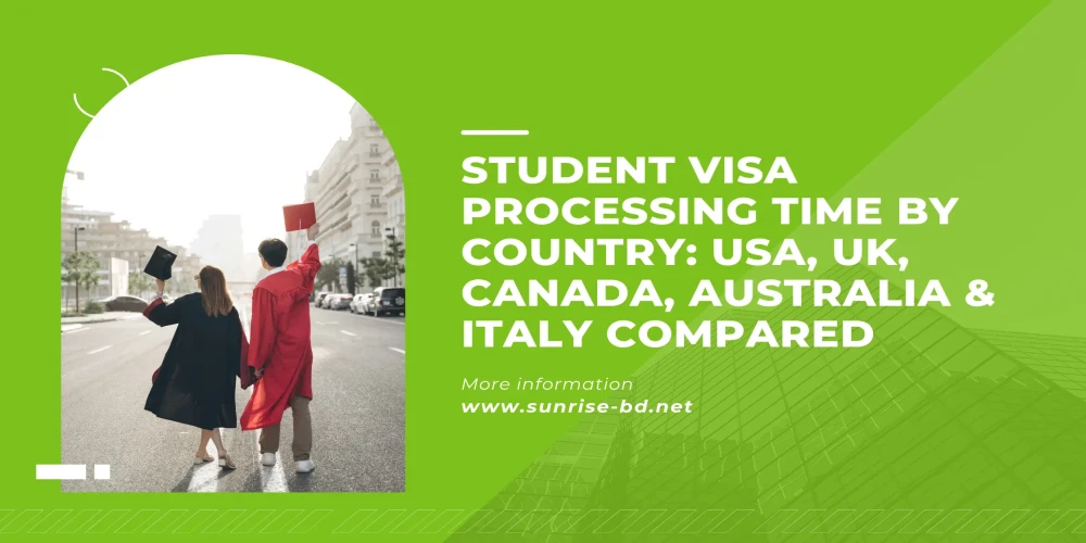 Bangladeshi student comparing visa processing times for USA, UK, Canada, Australia, and Italy on a world map